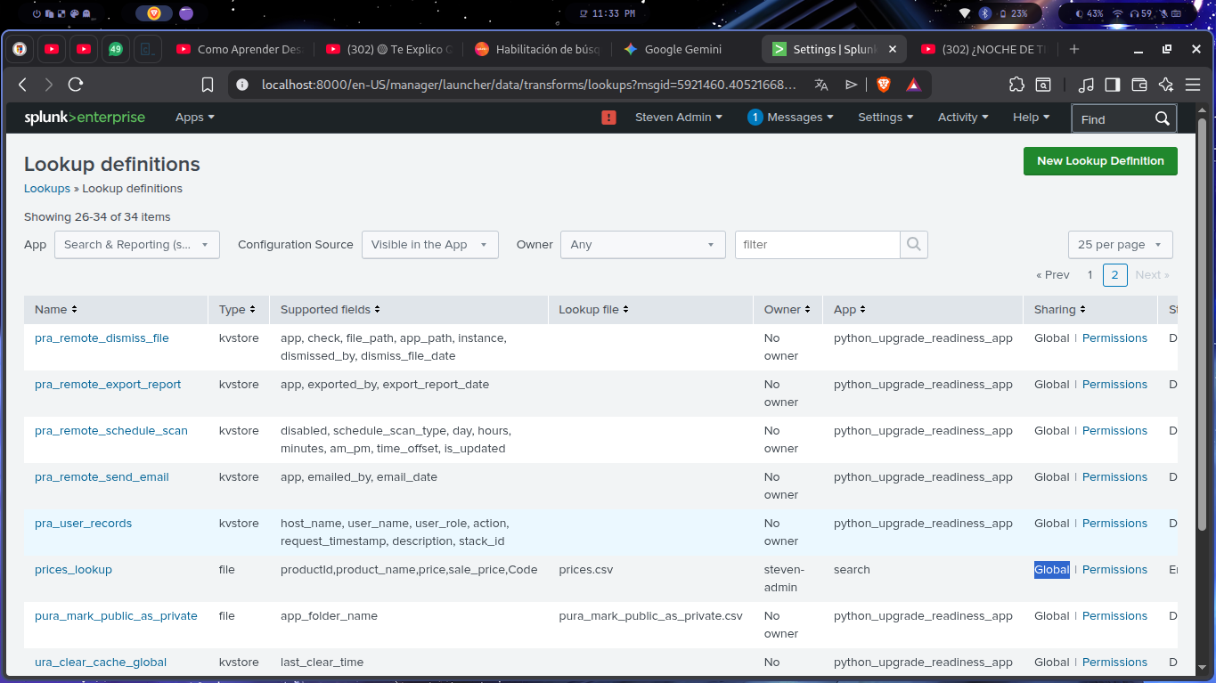 prices_lookup global